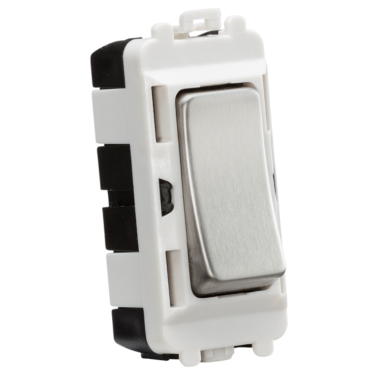 Module, Intermediate