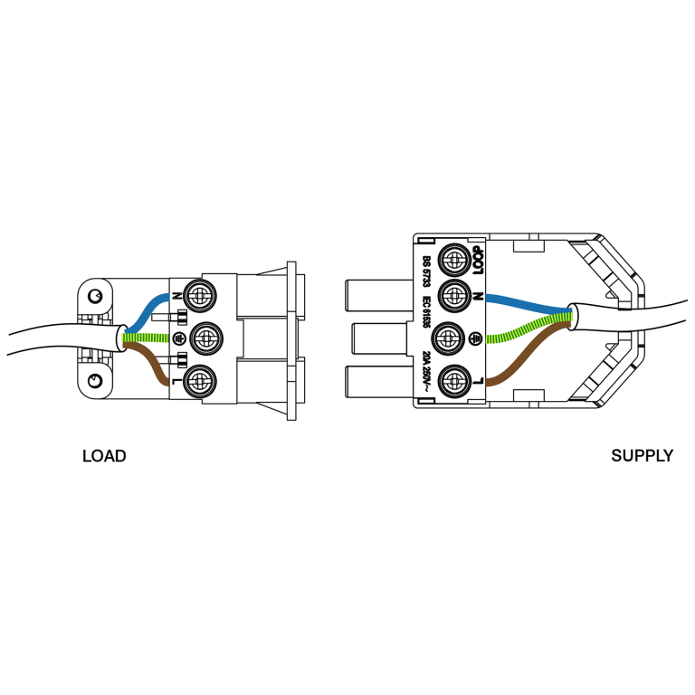 CLICK 20A 3POLE FLOW CONNECTOR - Image 2