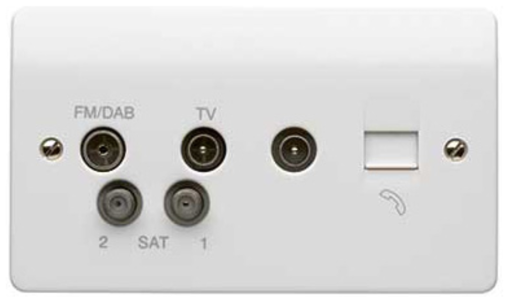Socket, 2G TV/FM/DAB/SATx2 Quadplexer