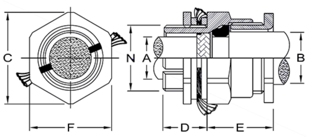 Gland Pack, Indoor/Outdoor CXT Pack=2 IP66, for Wire Braid Cables - Image 2